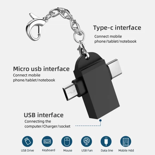 The Must-Have Converters for Your Xiaomi Tablet and Android Phone - Image 2