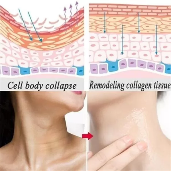 Anti-Wrinkles Cream Firming Lifting Face Neck Anti-Aging Remove Fine Lines Nigh - Image 3