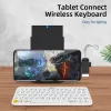 The Must-Have Converters for Your Xiaomi Tablet and Android Phone - Image 3
