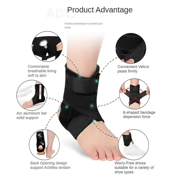 Ankle Fixation Brace Ankle - Image 3
