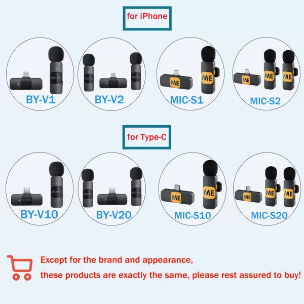 Elevate Your Audio: Reviewing the BOYA BY-V Wireless Lavalier Lapel Microphone for iPhone and Android Devices - Image 6