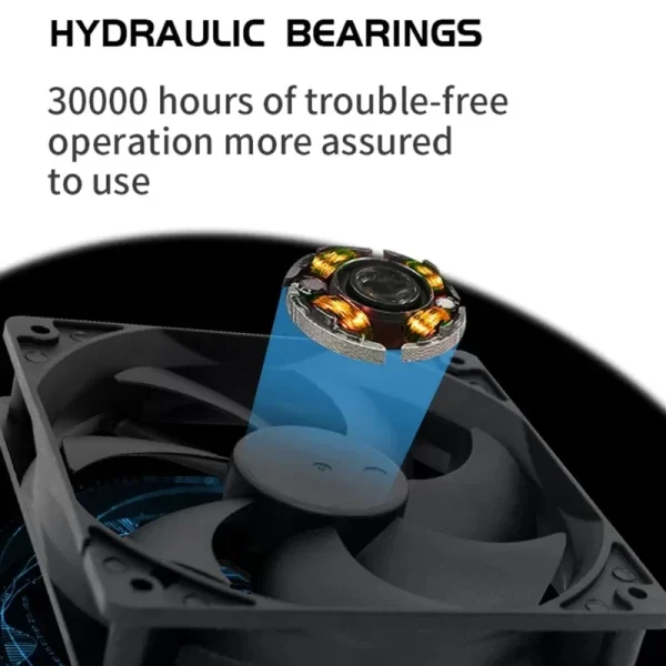 12025 12V DC Brushless PC  Cooling Fan GCODE