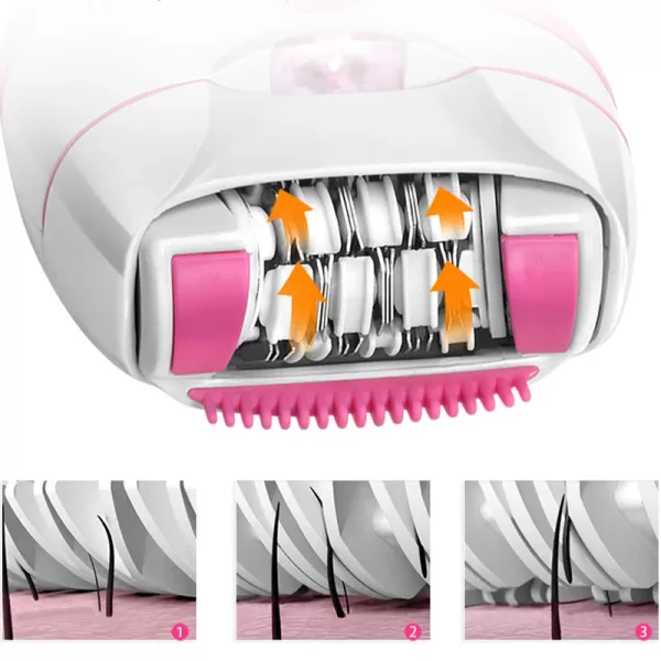 Close-up of the trimmer head, highlighting hypoallergenic blades and gentle trimming attachments.