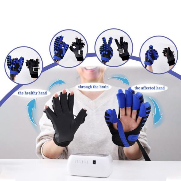 Two hands wearing different types of gloves, connected to a device, illustrating rehabilitation therapy.