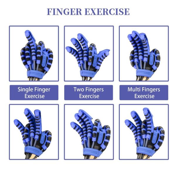 Collage of six images showing a blue and black rehabilitation glove demonstrating single, two, and multi-finger exercises.