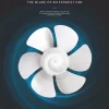 Plastic Fan Blade  Universal