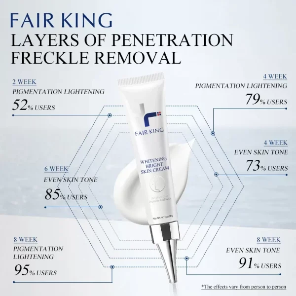 Whitening Cream Dark Spot Skin Whitening Fade Cream