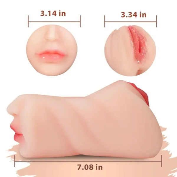 3-in-1 Male Masturbator – Realistic Pocket Pussy & Stroker