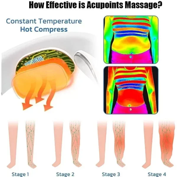 Portable Cervical Spine Massager EMS Neck Acupoints Lymphvity
