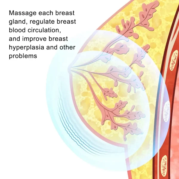 Electric Vibration Breast Massage Bra Infrared Heating Chest Massager