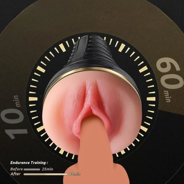 Realistic Male Masturbator – 7.5in Soft Pocket Vagina Toy