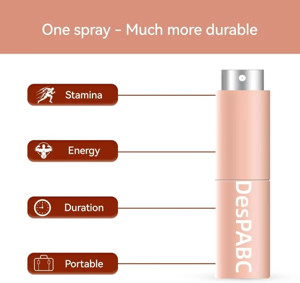 Delay Spray for Men | Last Longer in Bed | 116 Pumps