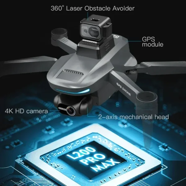 L200 PRO MAX Drone – 4K HD Camera & GPS with 360° Obstacle Avoidance