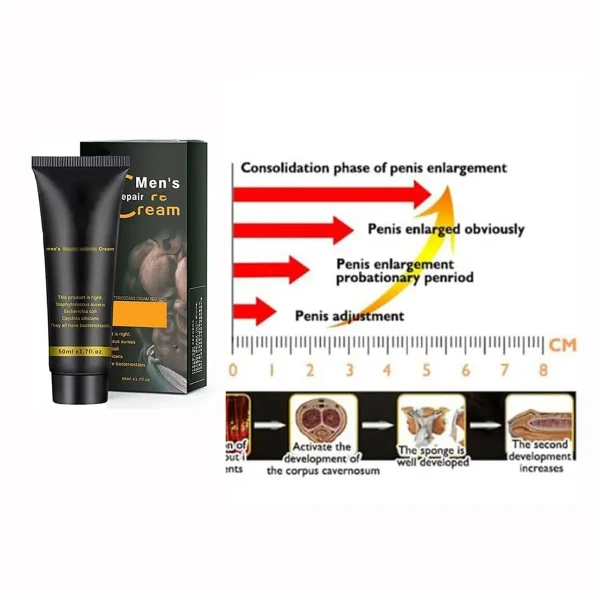 Alluckia Male Enlargement Cream – Natural Private Part Extender