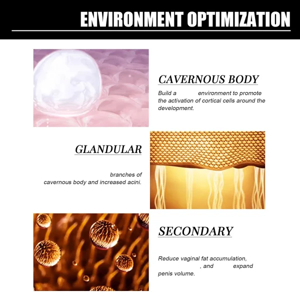 Male Re-Vitalize Cream – Improve Sensation & Skin Health