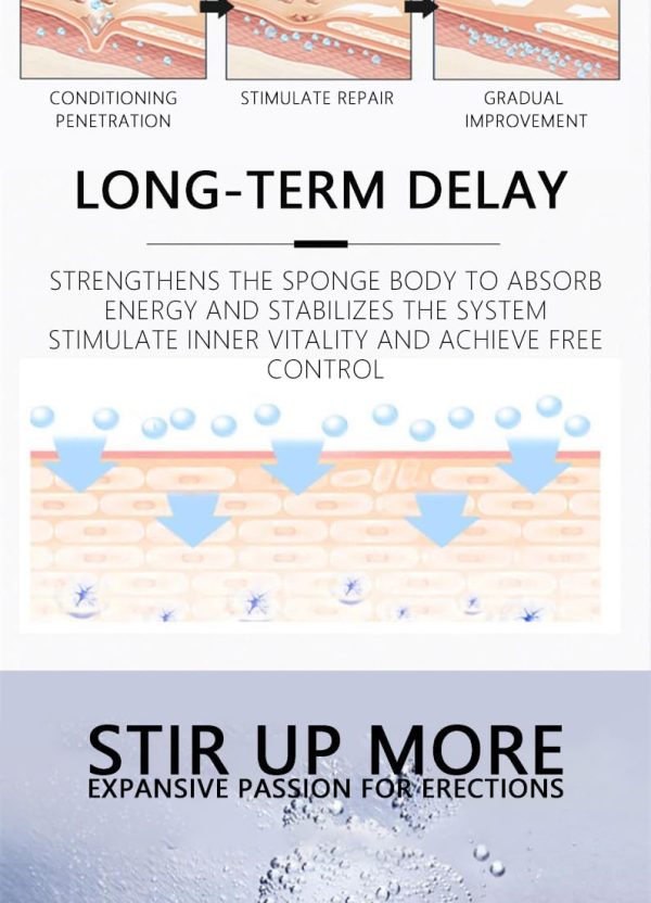 Best Men’s Delay Spray for Stamina & Performance | Travel-Friendly