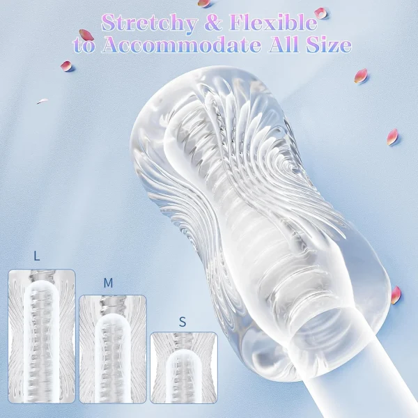 Intense Pocket Pussy – Real Feel Spiral Stroker for Men