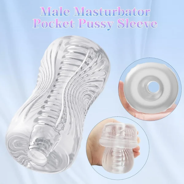 Intense Pocket Pussy – Real Feel Spiral Stroker for Men