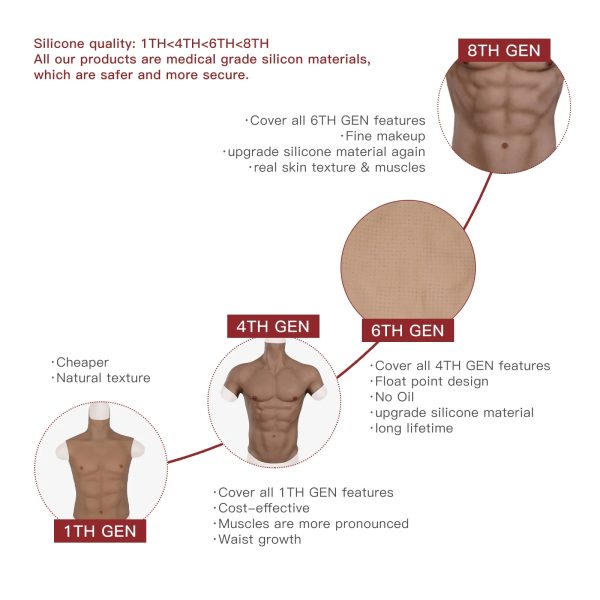 Realistic Silicone Male Muscle Suit for Cosplay & Crossdressers