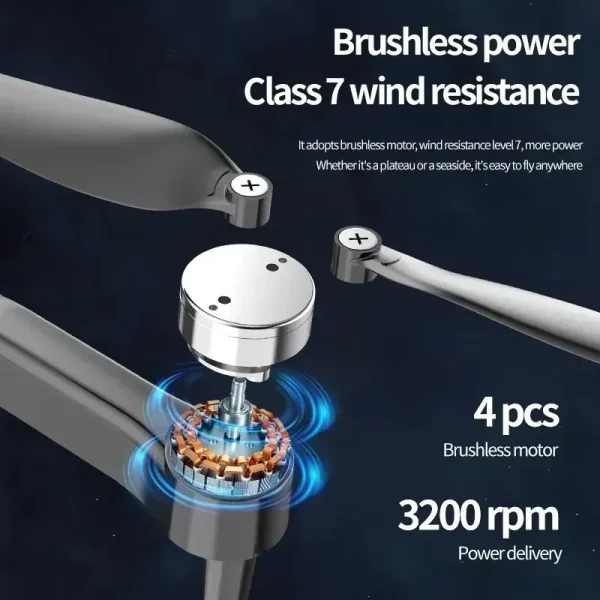 S177 RC Mini Drone with 8K Camera & Obstacle Avoidance