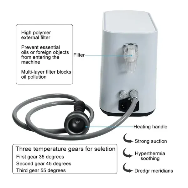 Vacuum Cupping Massager for Breast & Butt Enhancement | Home Spa