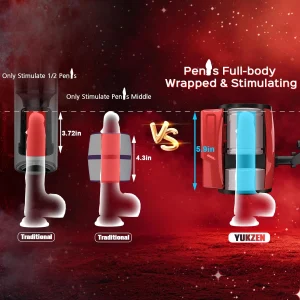 YUKZEN automatic thrusting Blowjob and rotating blowjob stroker with soft dual sleeves for men (1).