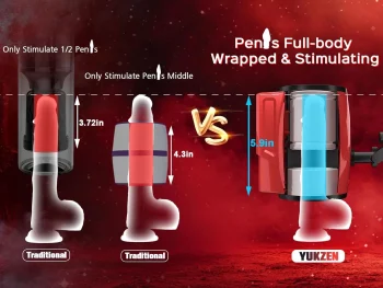 YUKZEN automatic thrusting Blowjob and rotating blowjob stroker with soft dual sleeves for men (1).