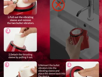 YUKZEN automatic thrusting Blowjob and rotating blowjob stroker with soft dual sleeves for men (4).